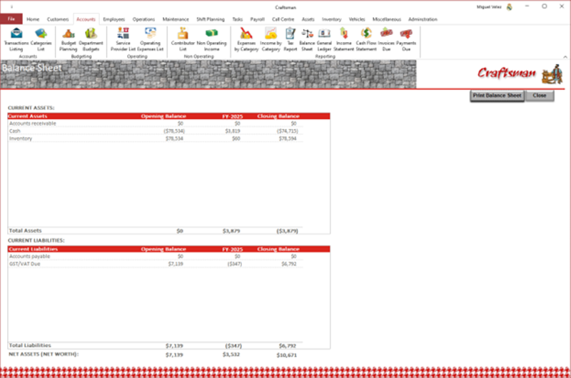 Balance Sheet