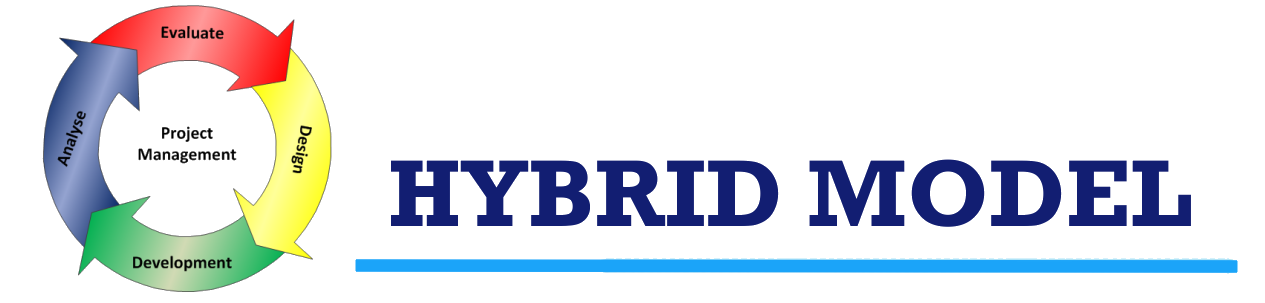 What is Hybrid?